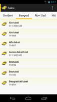 Taxi taksi Srbija bài đăng