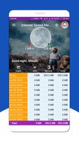Internet Speed Meter পোস্টার