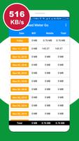 Internet Speed Meter Go capture d'écran 1