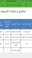 قواعد تجويد القرآن الكريم capture d'écran 3