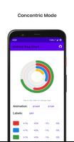 Ring Chart Library Sample App poster