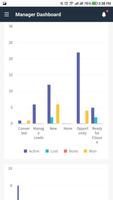 Talisma CRM Mobile 스크린샷 2