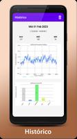 Heart Rate syot layar 2