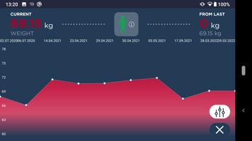 My TANITA – Healthcare App تصوير الشاشة 2