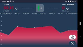 My TANITA – Healthcare App capture d'écran 2