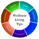 Wellness Living Tips APK