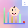 ”Care baby tracker feed, sleep