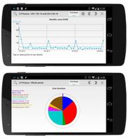 Car-costs and fuel log PRO постер