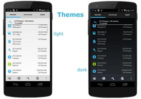 Car-costs and fuel log PRO syot layar 1