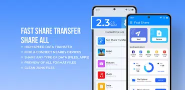 Fast Share Transfer, Share All