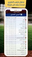 ترتيب الدوري المصري الممتاز Affiche