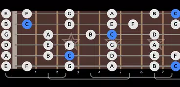 Guitar Scales & Patterns Lite