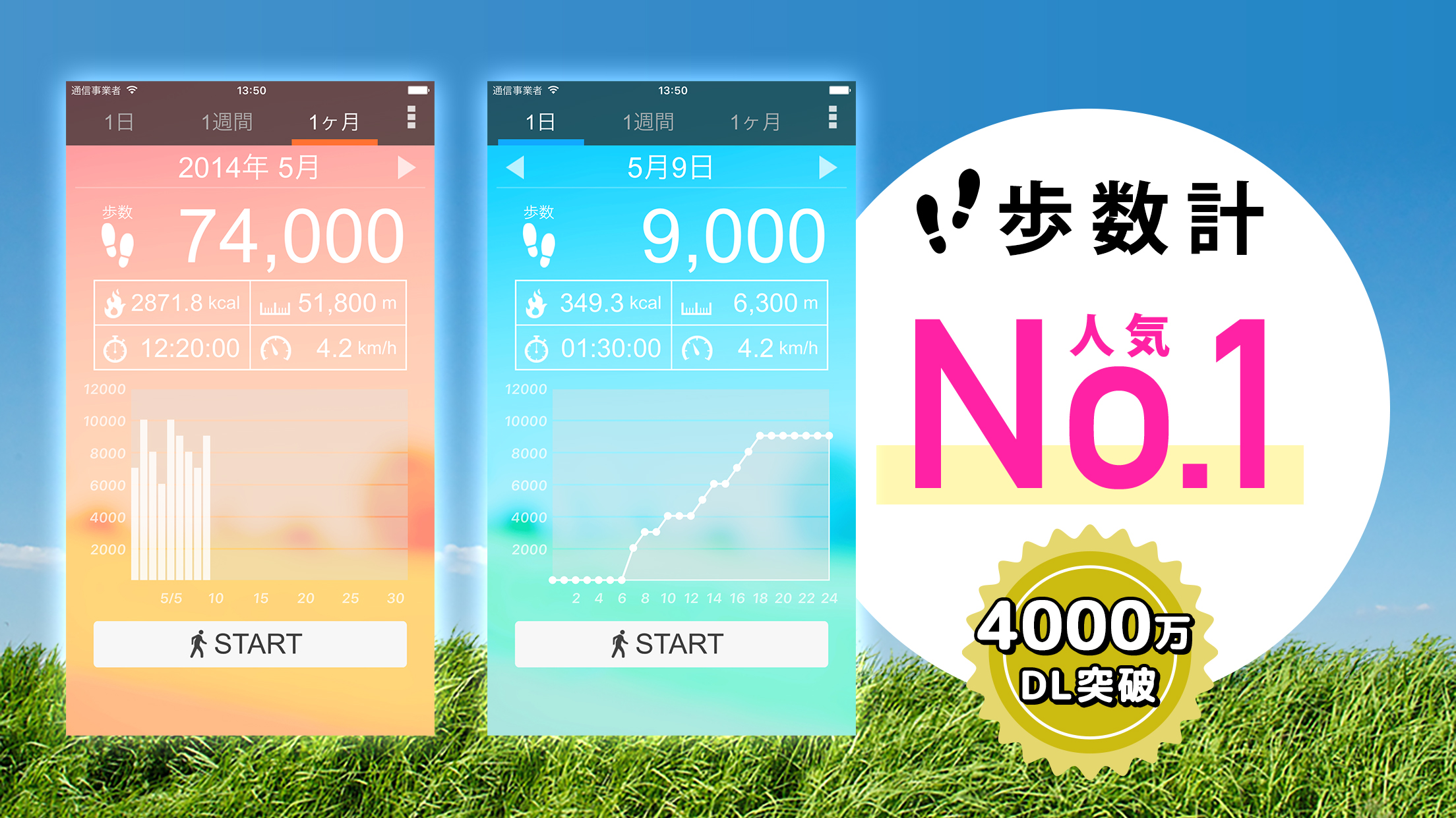 無料で 歩数計 無料の人気ウォーキングアプリ アプリの最新版 Apk5 36をダウンロードー Android用 歩数計 無料の人気ウォーキング アプリ Apk の最新バージョンをダウンロード Apkfab Com Jp 無料で 歩数計 無料の人気ウォーキングアプリ アプリの最新版 Apk5 36をダウンロードー Android用 歩数計 無料の人気ウォーキング アプリ Apk の最新バージョンをダウンロード Apkfab Com Jp