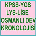 KPSS YGS LYS OSMANLI KRONOLOJİ Zeichen