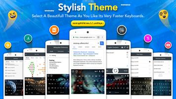 malayalam Keyboard Plakat