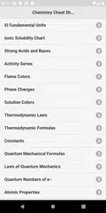 Chemistry Cheat Sheet APK Herunterladen