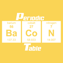 Periodic Table of Elements APK