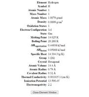 Periodic Table 海報