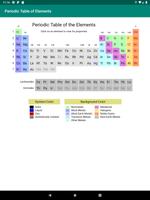 Periodic Table of Elements capture d'écran 3
