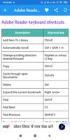 برنامه‌نما Computer Shortcut Keys عکس از صفحه