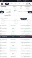 Forex Signal - Trends screenshot 2