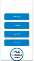 PLC Scada تصوير الشاشة 2