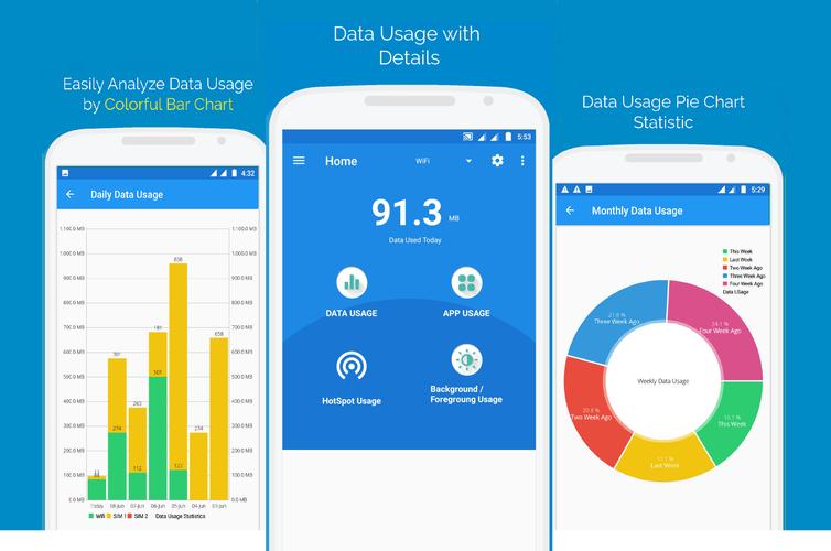 Internet Data Usage For Android Apk Download