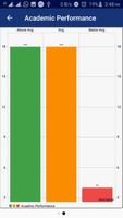 School Analytics imagem de tela 3