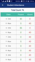 School Analytics imagem de tela 2