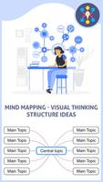 Mind Mapping Affiche