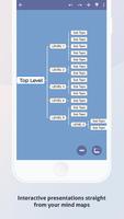 Mind Mapping Screenshot 2