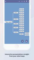 Mind Mapping capture d'écran 2