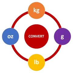 Unit Converter