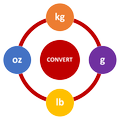 Unit Converter
