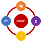 Unit Converter أيقونة