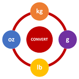 Unit Converter