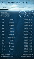 Astro Clock (planet hours) постер