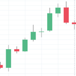 Golden Trading Strategies icon