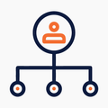 CRM Max
