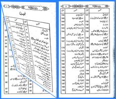 Seerat of Hazrat Umar Farooq Azam:Momin ka Hathyar постер