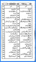 Seerat of Hazrat Umar Farooq Azam:Momin ka Hathyar скриншот 1