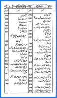 Seerat of Hazrat Umar Farooq Azam:Momin ka Hathyar скриншот 2