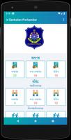 E-Sankalan Porbandar bài đăng