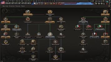 Hearts of Iron 4 Mobile captura de pantalla 2