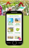 Agriculture Engineering mcqs Poster