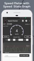 Poster Speed Meter Over Speed Check