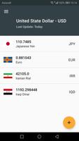 Dollar Today plakat