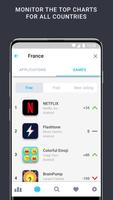 Appmoni: Track and Monitor Apps capture d'écran 1