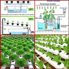 Hydroponische Technik Zeichen
