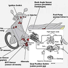 Buku Lengkap Panduan Sistem Teknik Motor আইকন